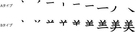 イワタ筆順フォント太教科書体2020