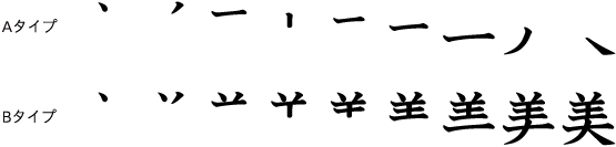 イワタ筆順フォント特太教科書体