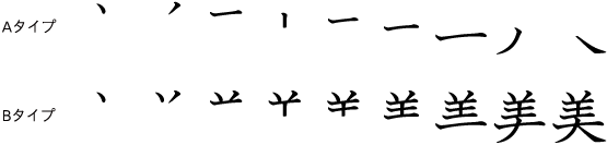 イワタ筆順フォント中太A教科書体2020