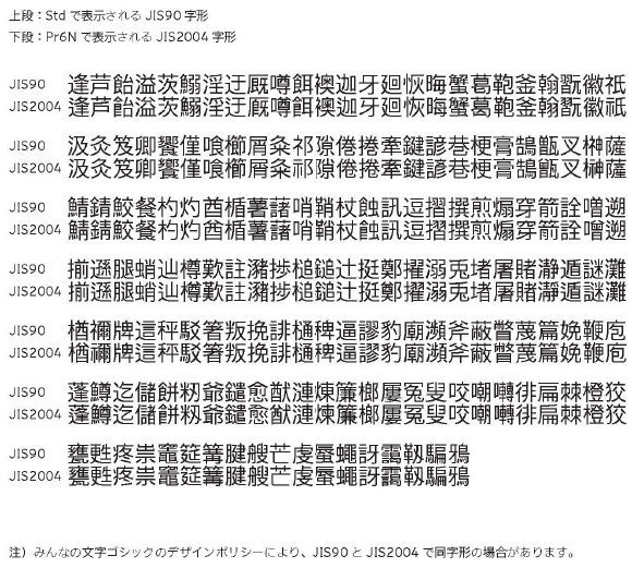 株式会社イワタ みんなの文字