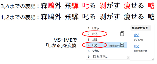 株式会社イワタ みんなの文字